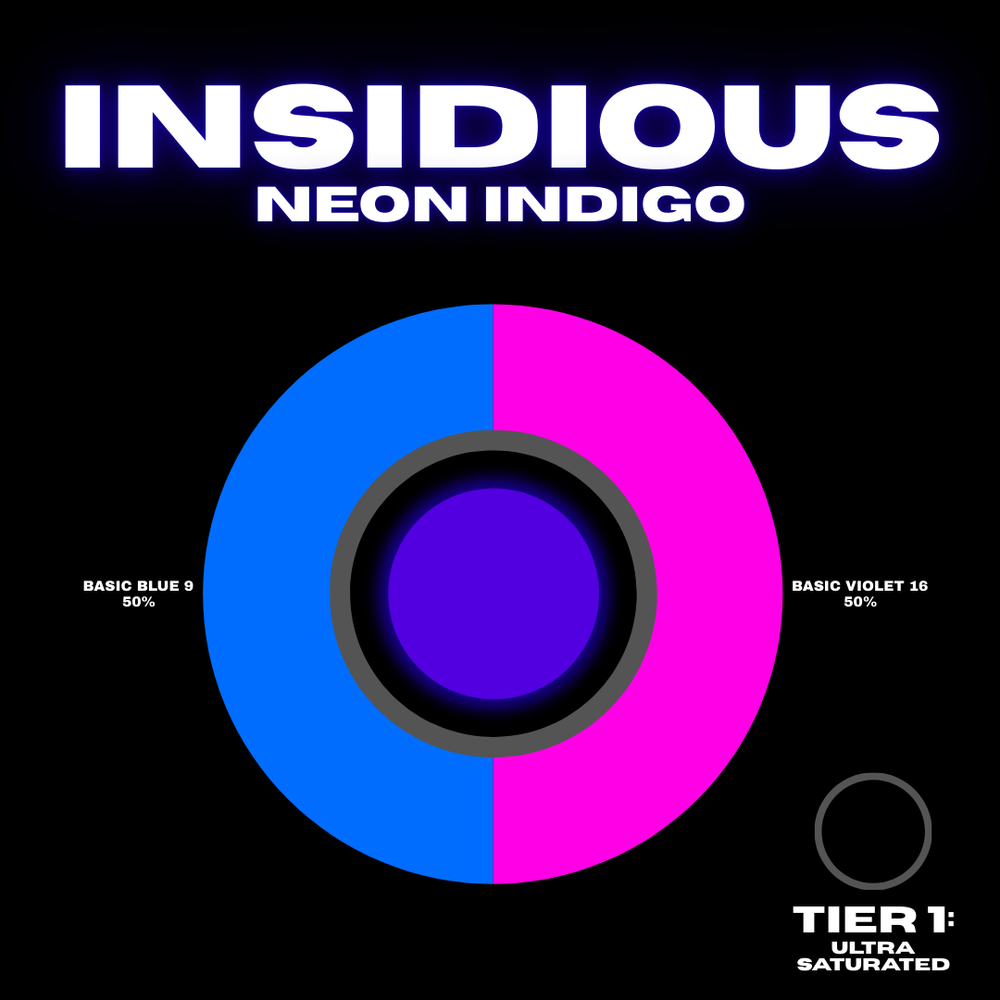 新品　Indigo Note CHORUS 新品 Indigo Note CHORUS Indigo Note CHORUS ｜イケベ楽器店